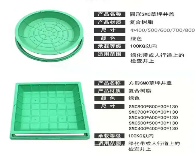 辰溪树脂复合种植井盖展示